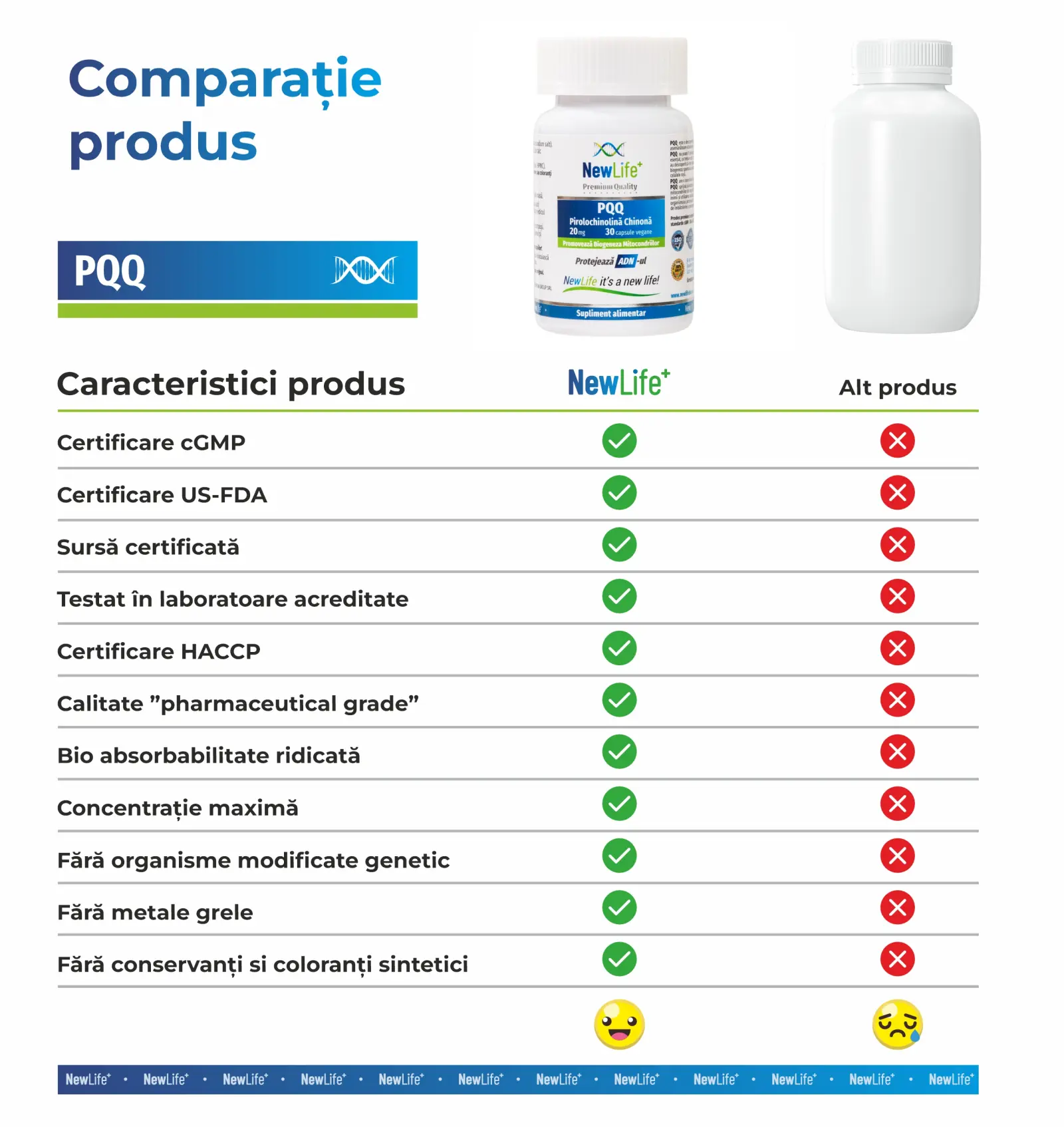 Comparatie-produse-PQQ.webp