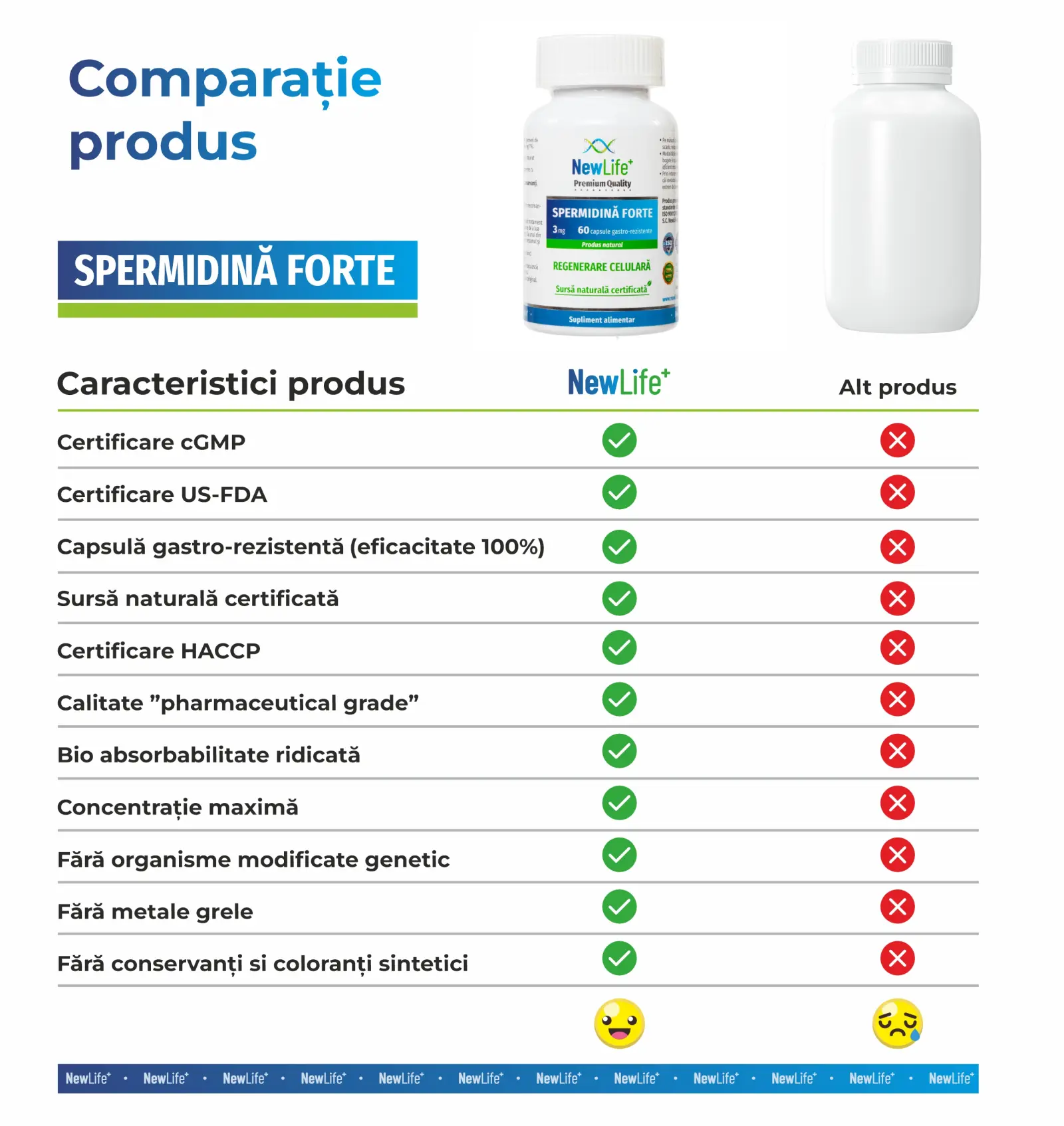Comparatie-produse-Spermidina-Forte.webp
